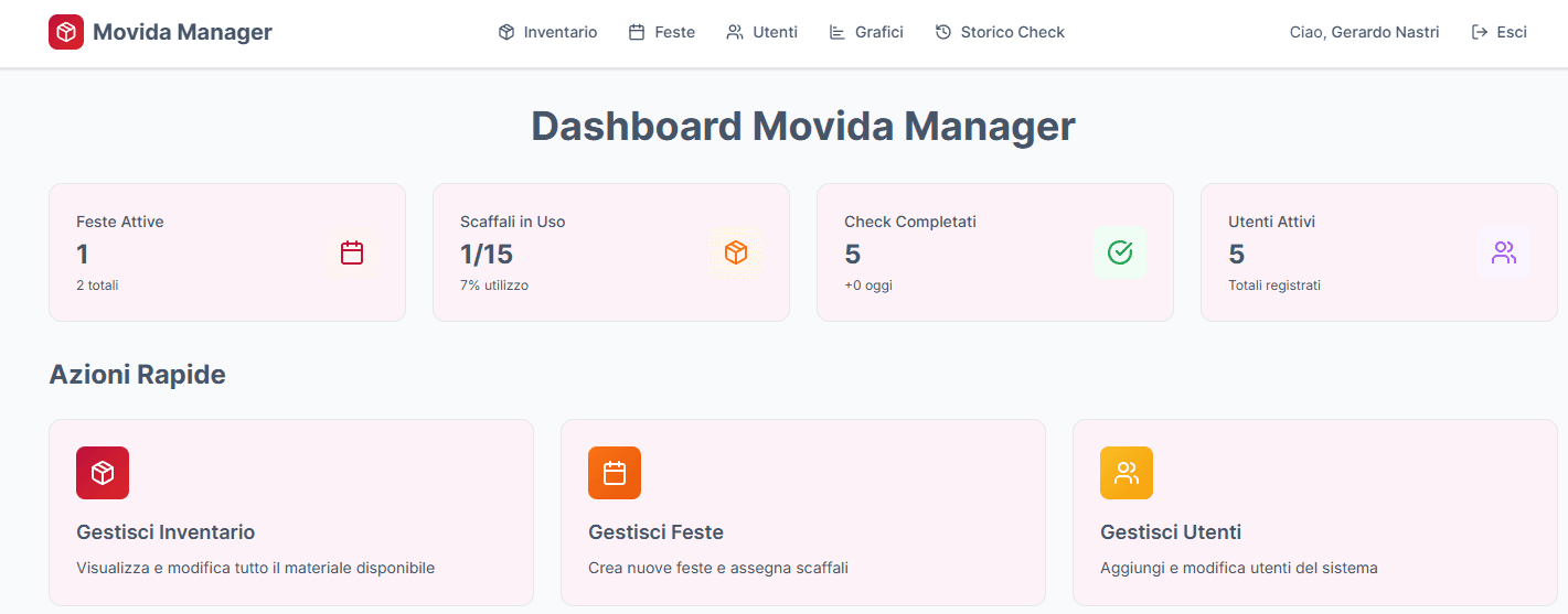 Movida Manager — Event & Inventory Admin Panel